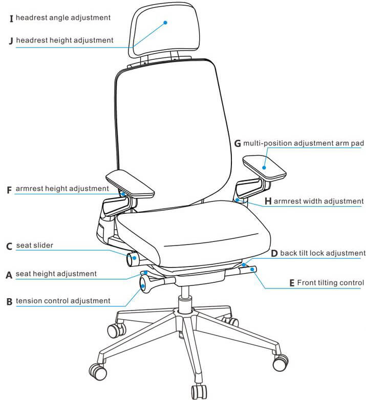 Ergoman 360 High Back Ergonomic Chair Workspace Office Furniture